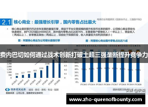 费内巴切如何通过战术创新打破土超三强垄断提升竞争力